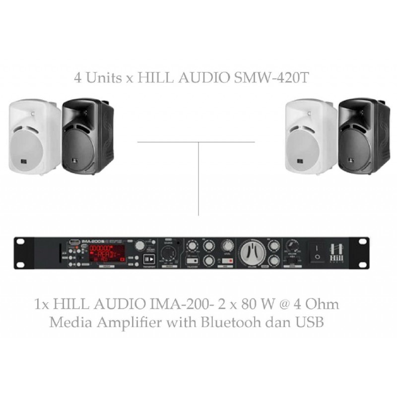 PAKET CAFE BGM SOLUTION #1 HILL AUDIO SMW PACKAGES